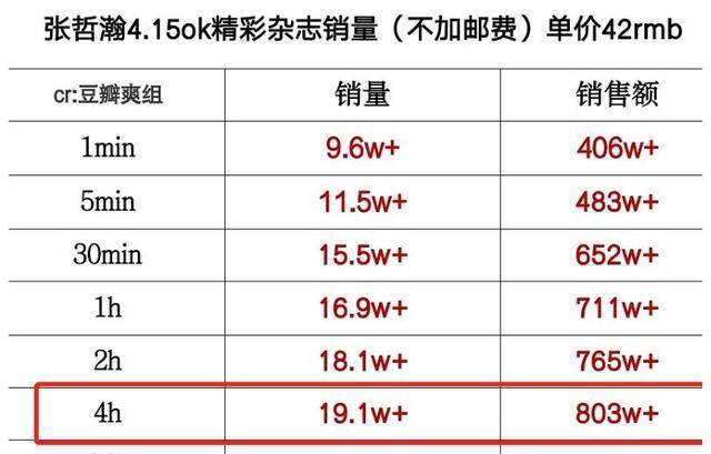 一碼一肖100準打開碼結果,真實解析數(shù)據(jù)_版授28.92.37