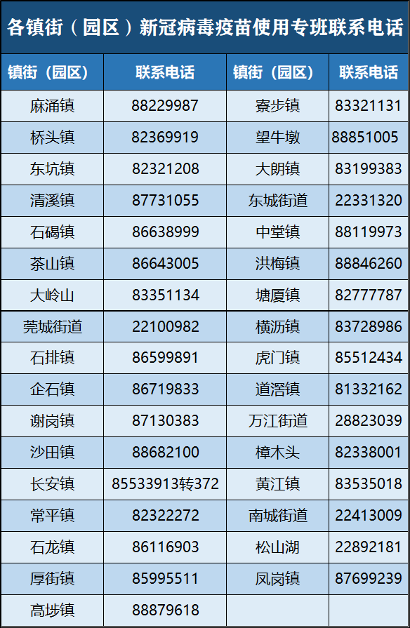 新澳彩資料大全正版資料查詢,靈活實施計劃_安卓款23.54.57