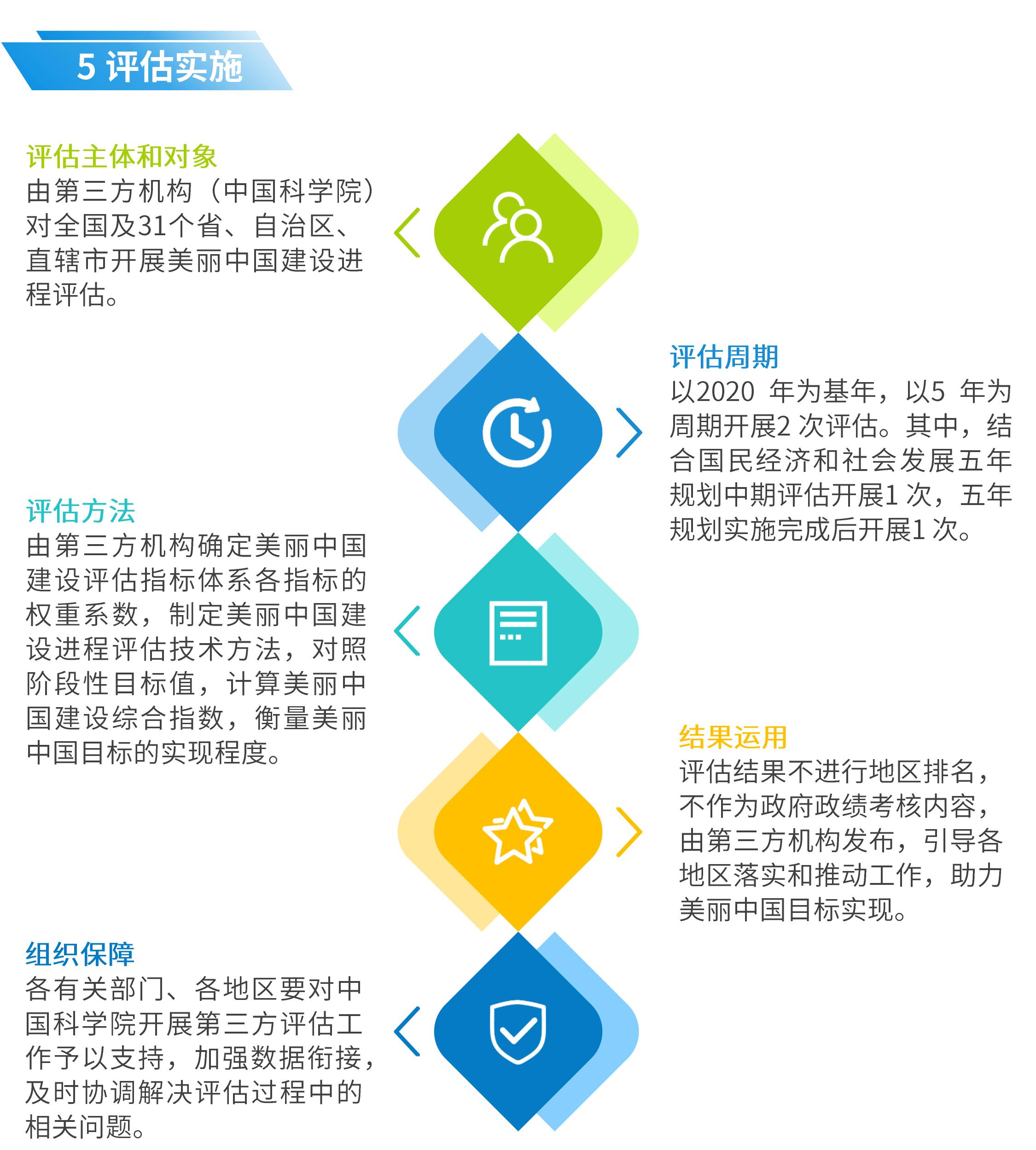 2025新奧精準(zhǔn)資料免費大全078期,系統(tǒng)化推進策略探討_挑戰(zhàn)版23.25.72