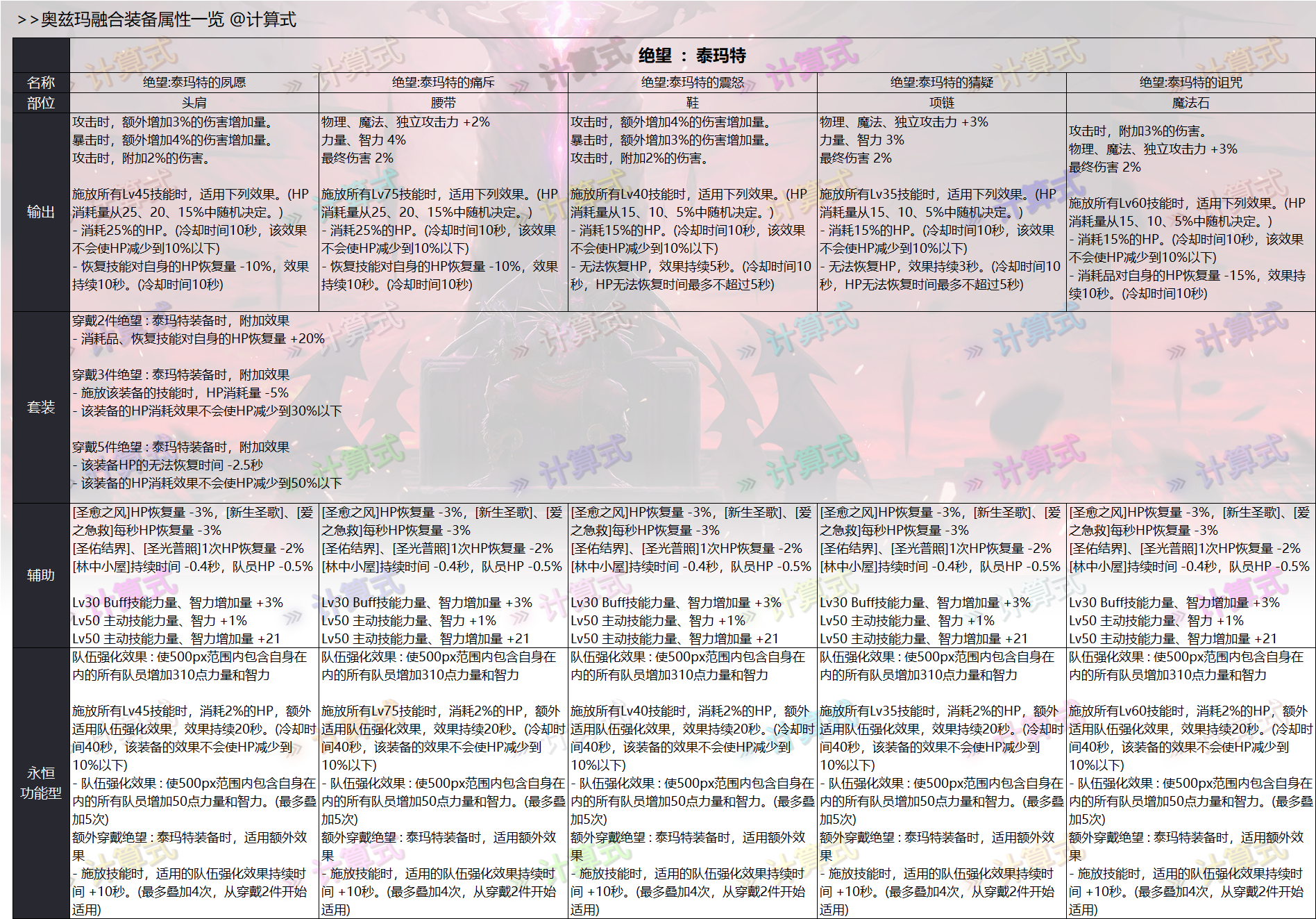 2025香港歷史開獎記錄,實踐性方案設(shè)計_kit48.97.13