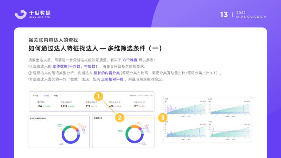 35圖庫,平衡指導(dǎo)策略_Galaxy81.80.12