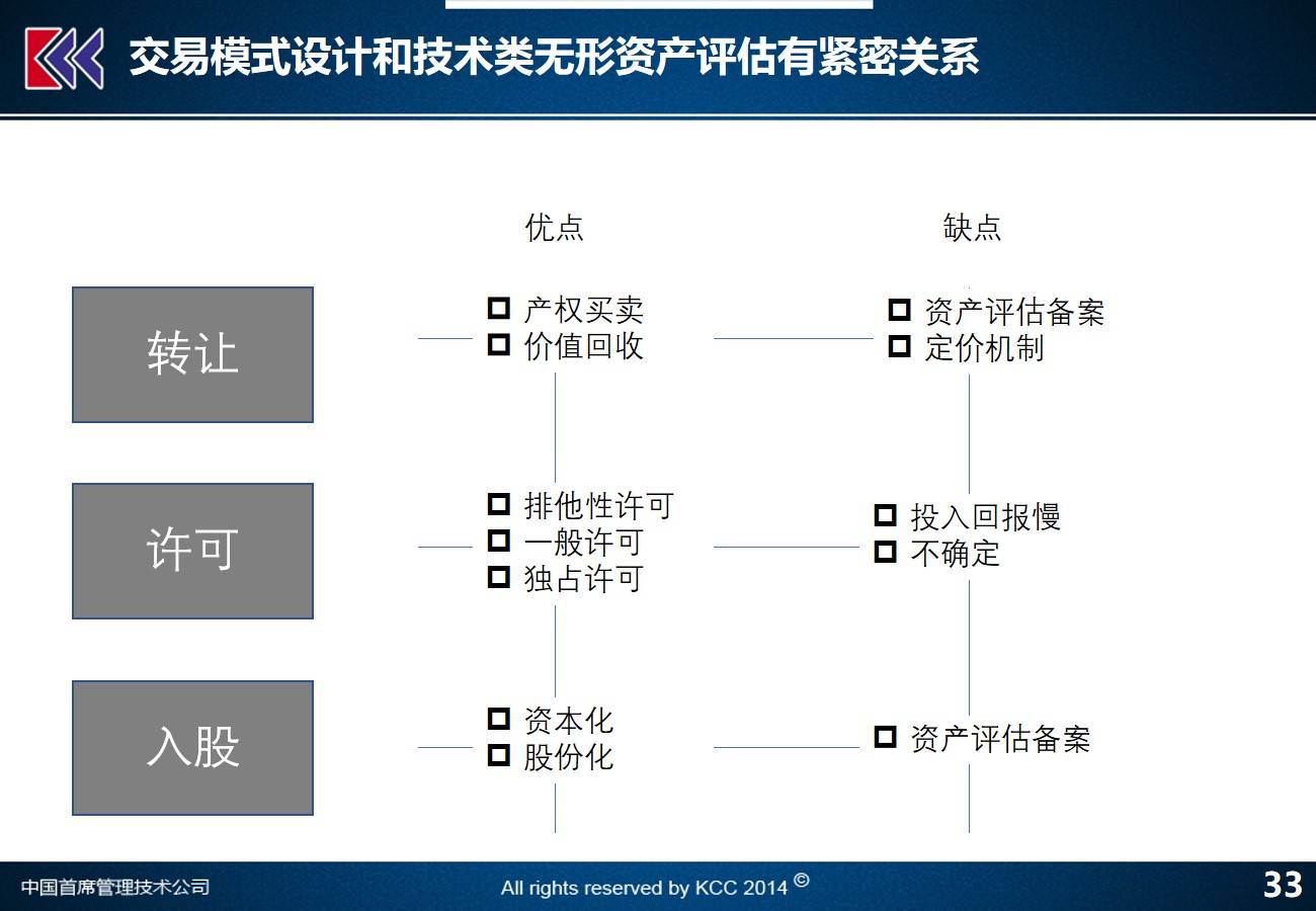 香港賽馬官網(wǎng),結(jié)構(gòu)化推進(jìn)評估_Notebook51.58.12