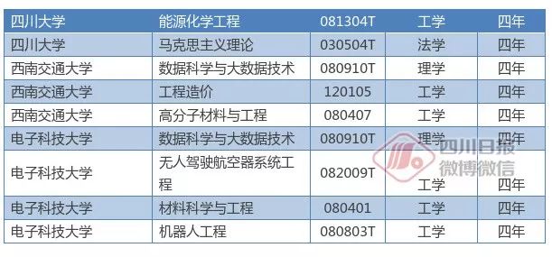 2025年正版資料大全完整版,專業(yè)評(píng)估解析_版位43.79.37