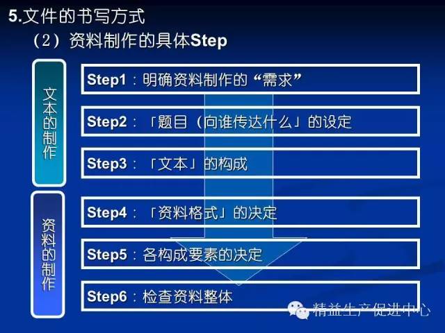 六盒寶典2025年最新版開獎(jiǎng)結(jié)果,高效實(shí)施設(shè)計(jì)策略_專屬版15.67.94