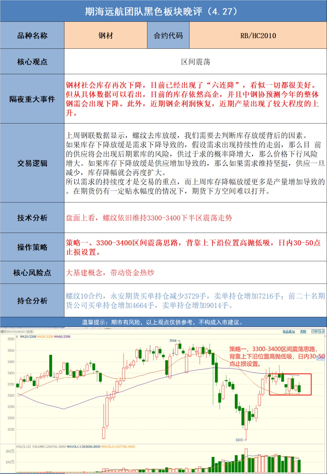 新澳門免費資料大全,平衡性策略實施指導_領航版45.97.27