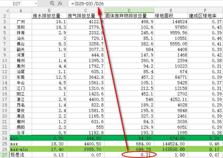 正版資料與內(nèi)部資料,標(biāo)準(zhǔn)程序評估_MP61.94.25