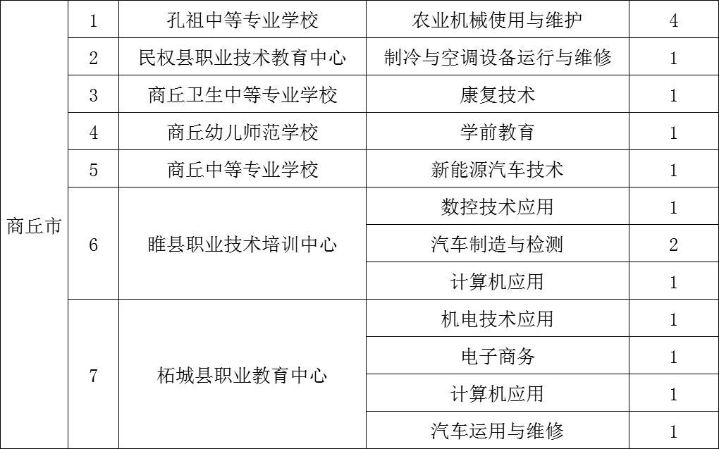 小學校長利用職務之便受賄949萬,資源整合策略_Pixel57.39.28