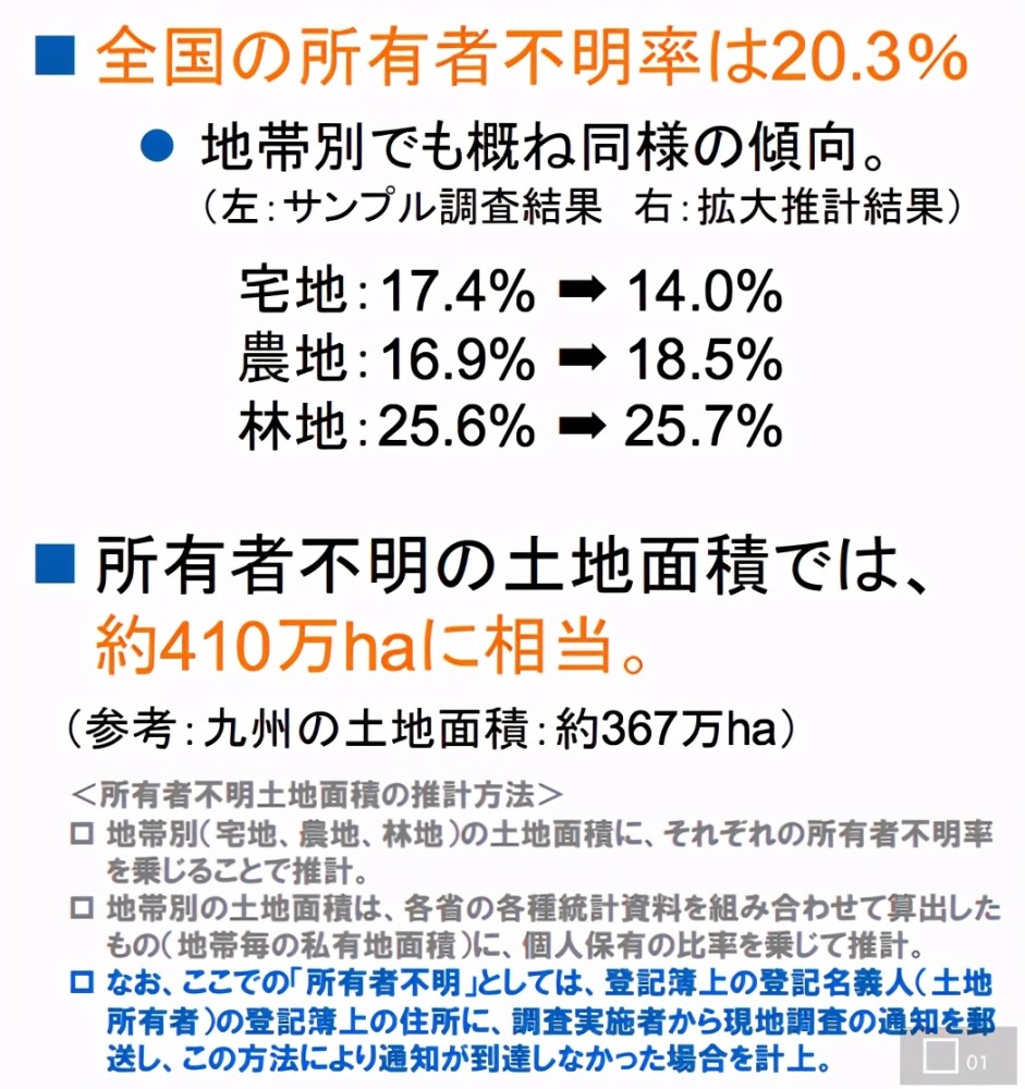 老人離世留下430萬(wàn)元和房產(chǎn)無(wú)人繼承,實(shí)證數(shù)據(jù)解釋定義_旗艦版50.46.13