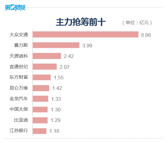 A股收盤(pán) 全市場(chǎng)超3900股飄紅,高效解析方法_版尹40.48.14