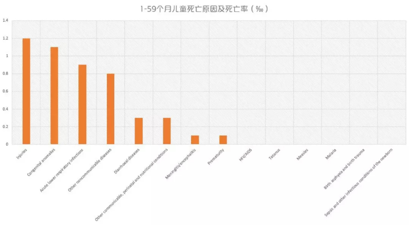 阿根廷宣布將退出世界衛(wèi)生組織,數(shù)據(jù)決策分析驅(qū)動_出版12.38.79