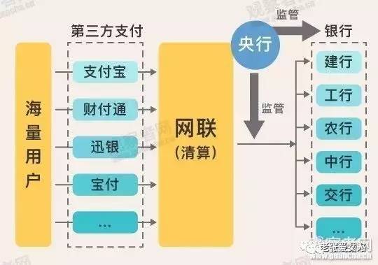 拜登：美國(guó)正在形成寡頭政治,完善的執(zhí)行機(jī)制分析_Harmony66.56.90