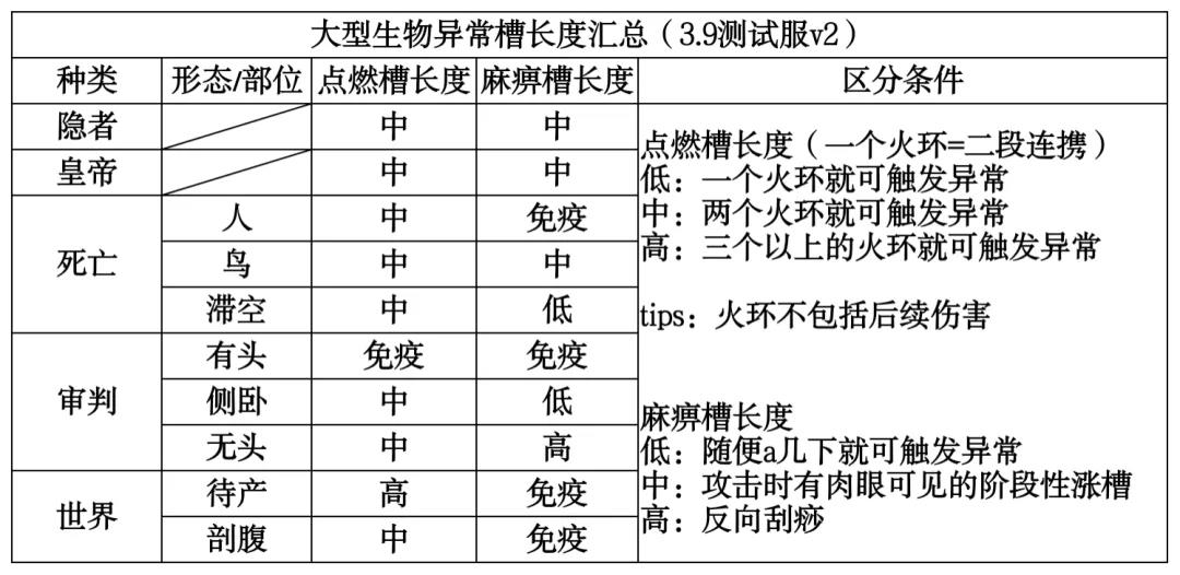 谷愛凌因傷退賽,定性解析評(píng)估_Pixel63.11.48