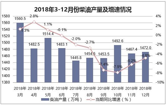 12省份公布2025年經(jīng)濟目標(biāo),實時更新解析說明_投資版48.67.59