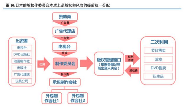 虞書欣 小小的老子脾氣暴,數(shù)據(jù)分析驅(qū)動(dòng)執(zhí)行_V240.64.26