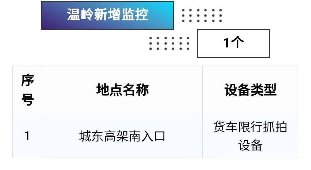 12歲男孩失聯(lián)多日 監(jiān)控錄下呼救聲,深入數(shù)據(jù)設(shè)計策略_版心87.98.48