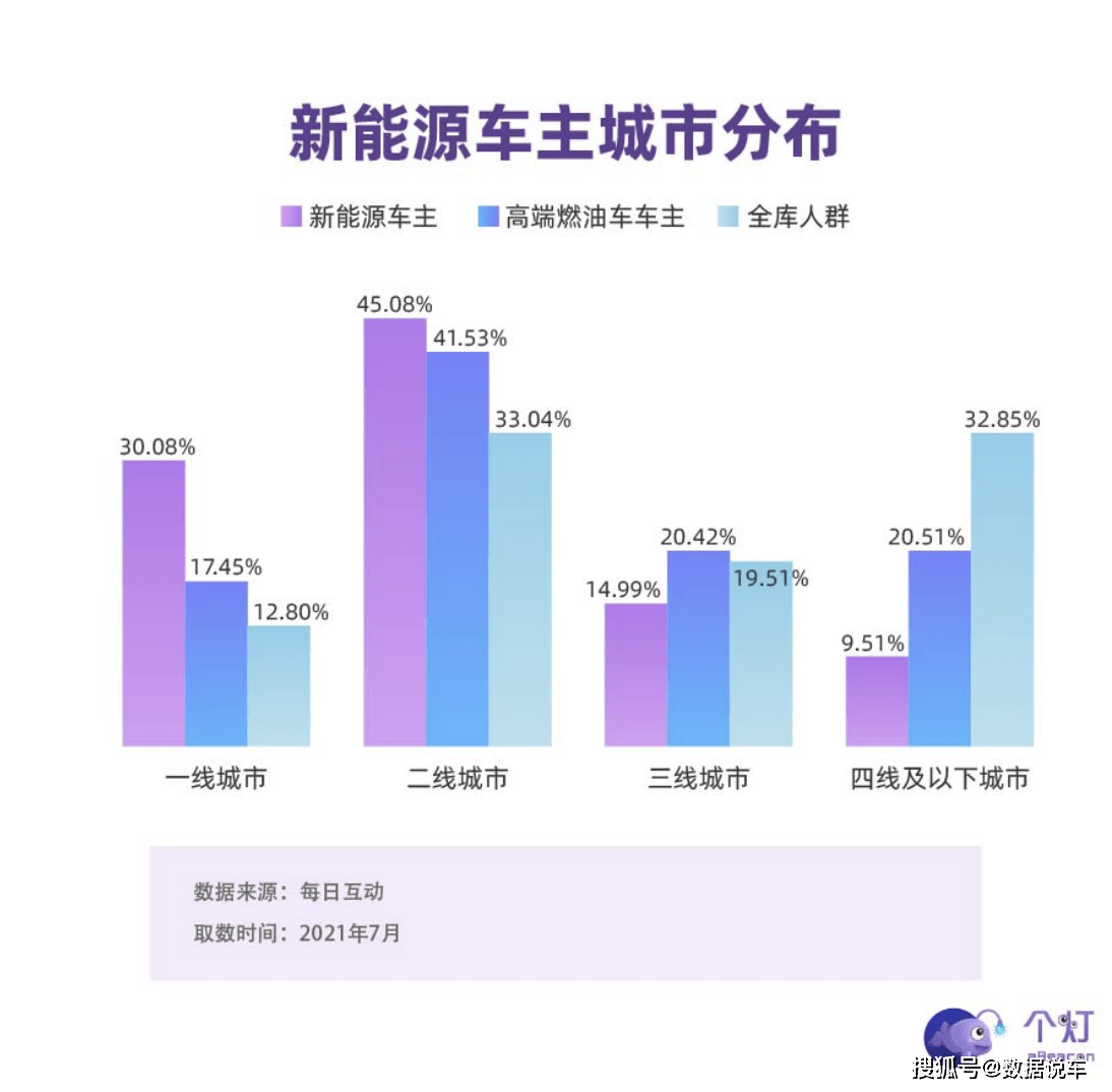 2025超級杯將于2月7日在昆山舉行,數(shù)據(jù)分析驅(qū)動(dòng)設(shè)計(jì)_輕量版79.48.94