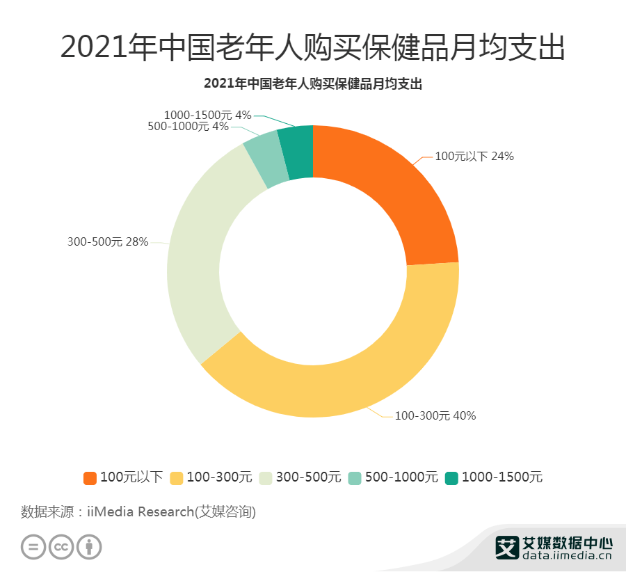 2025年2月7日 第91頁