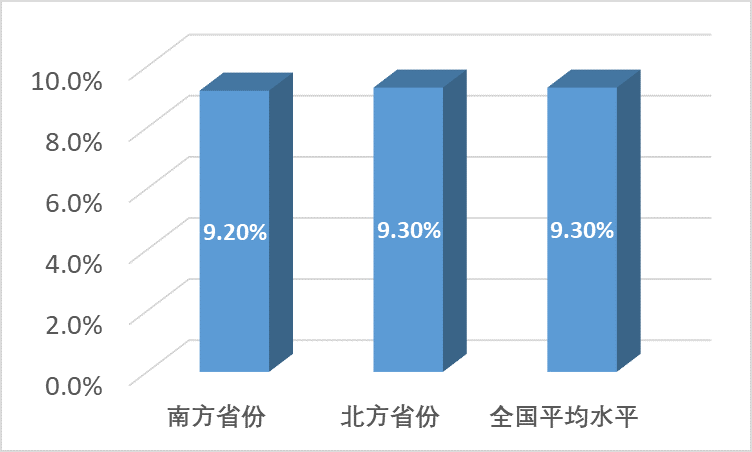 中疾控：流感病毒陽性率上升趨緩,全面設(shè)計解析策略_進階版45.74.68