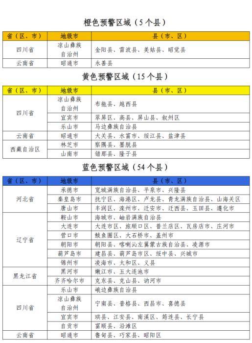 巴西東南部暴雨災(zāi)害遇難人數(shù)升至26人,實(shí)效性解讀策略_版型12.40.96