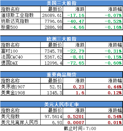 加拿大或?qū)γ绹R桶等征報(bào)復(fù)性關(guān)稅,實(shí)時(shí)解答解釋定義_頭版64.25.88