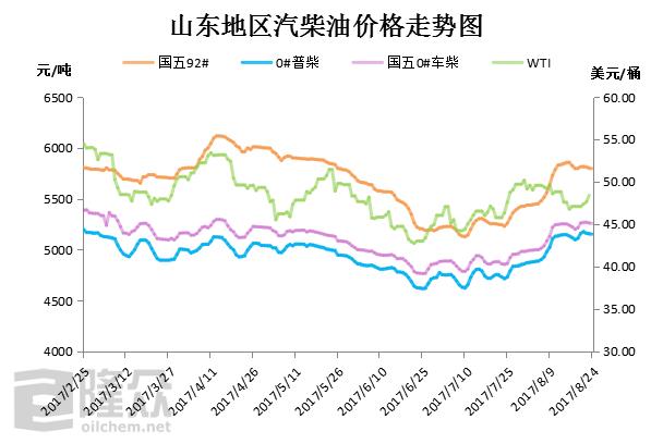 官方回應(yīng)陜西一地原油泄漏河里,精準(zhǔn)實施分析_X68.41.19