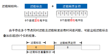 樸秀榮續(xù)約SM,統(tǒng)計(jì)數(shù)據(jù)解釋定義_絕版68.15.52