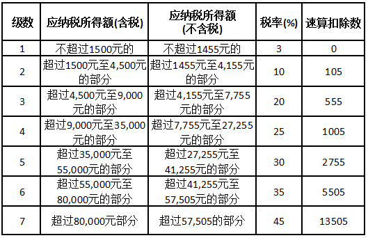 男子工資8千一年攢7萬 本人回應(yīng),可靠評(píng)估說明_版納14.84.43