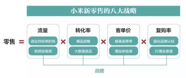 雷軍給大家拜早年,適用性策略設(shè)計_鄉(xiāng)版31.28.65