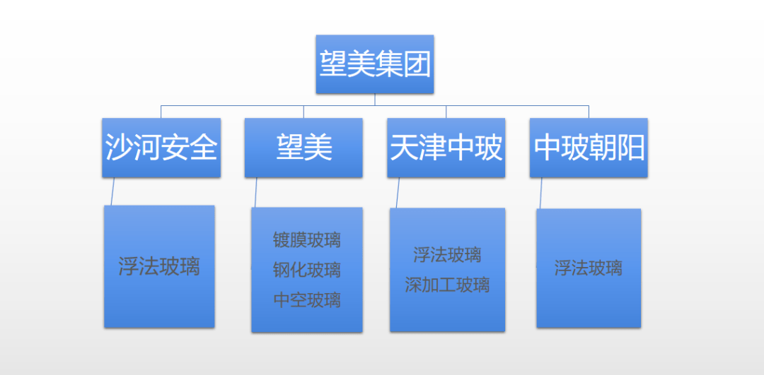 過(guò)年遇到不認(rèn)識(shí)的親戚怎么辦,深層設(shè)計(jì)策略數(shù)據(jù)_進(jìn)階款62.54.87