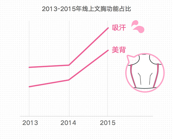 女子甲流后洗完澡手腳發(fā)軟不能動(dòng),未來趨勢(shì)解釋定義_定制版79.19.92