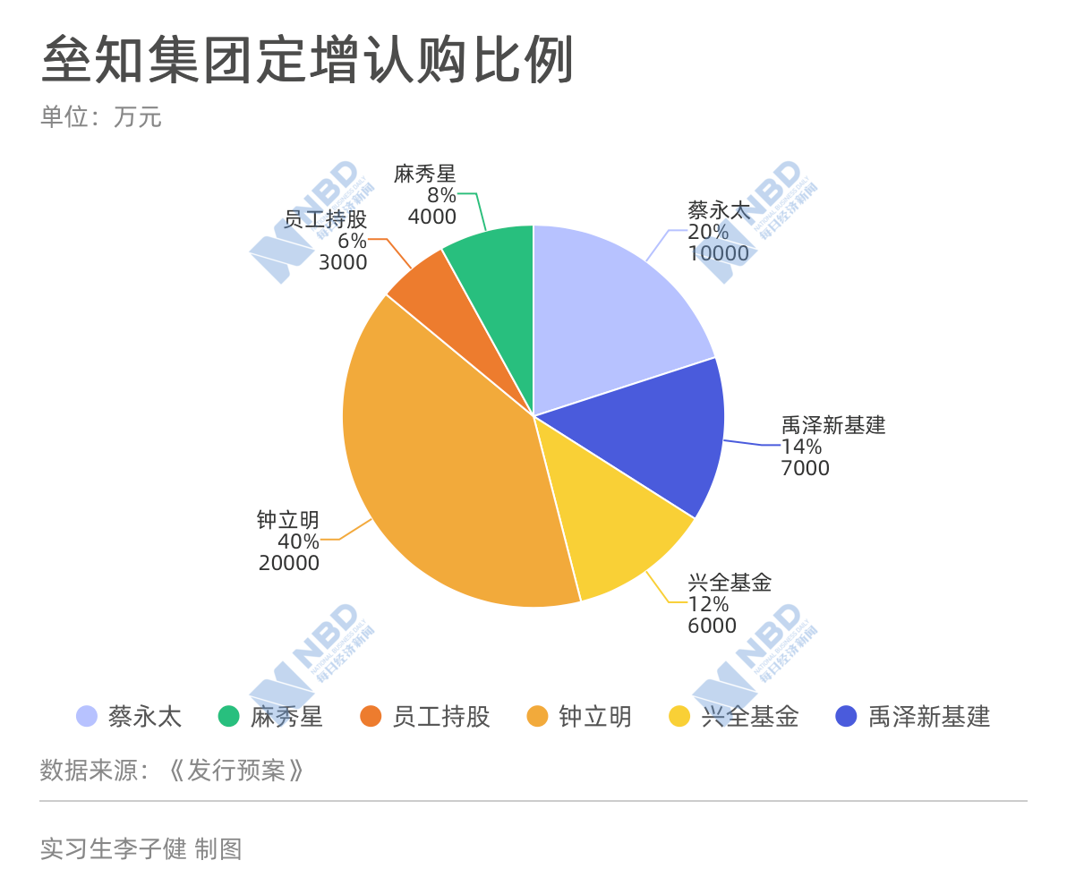 匈反對派：歐爾班押注中國是個錯誤,數(shù)據(jù)解析計劃導(dǎo)向_AP82.52.30