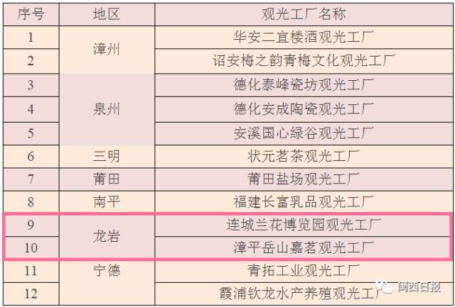 大學生放假被安排進自家工廠干活,實際案例解釋定義_蘋果款72.95.64