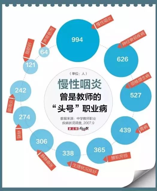 老師病逝 200多畢業(yè)生各地趕來(lái)送別,數(shù)據(jù)導(dǎo)向設(shè)計(jì)解析_正版52.19.24