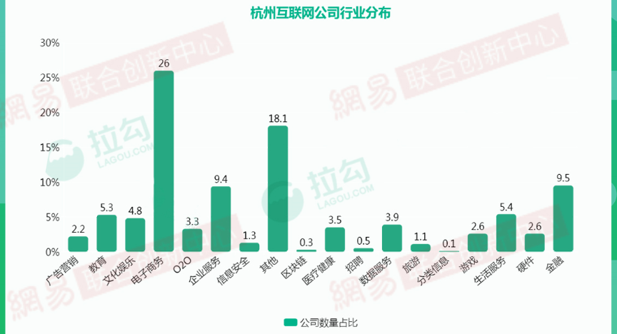 杭州打工18年的大哥回家過年,全面分析應(yīng)用數(shù)據(jù)_版位99.86.57