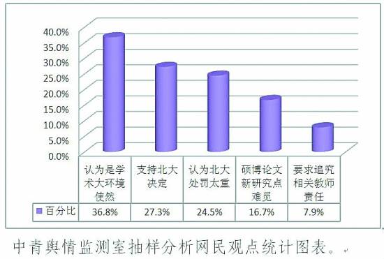 居民拍下寧夏地震瞬間,正確解答定義_專業(yè)款44.78.47