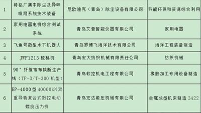 新一股冷空氣將影響我國中東部,時代資料解析_版輿25.42.66