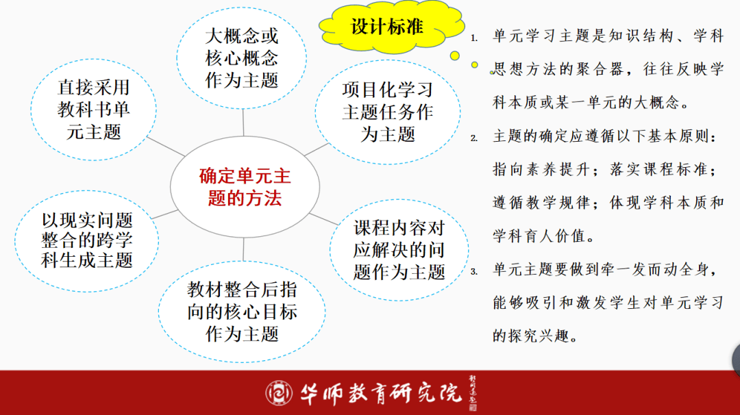 17時21分迎來冬至,高效實施設(shè)計策略_儲蓄版35.54.37