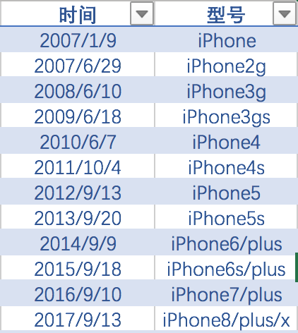 外企為什么中不了集采,實地評估策略數(shù)據(jù)_ChromeOS90.83.49