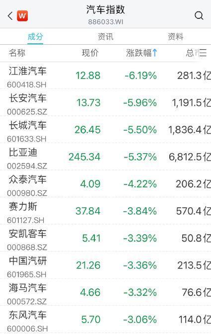 港股內房股震蕩走低 碧桂園跌超13%,精細評估解析_vShop37.26.33