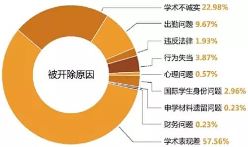 一粒種子從空間站留學(xué)歸來,精細(xì)化解讀說明_優(yōu)選版82.27.54