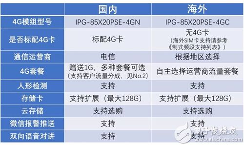 六代機(jī),時(shí)代說(shuō)明評(píng)估_版輿86.79.55