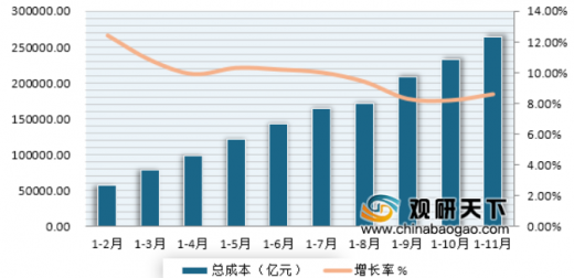 有種內(nèi)耗叫過度準(zhǔn)備,整體執(zhí)行講解_FT41.89.91