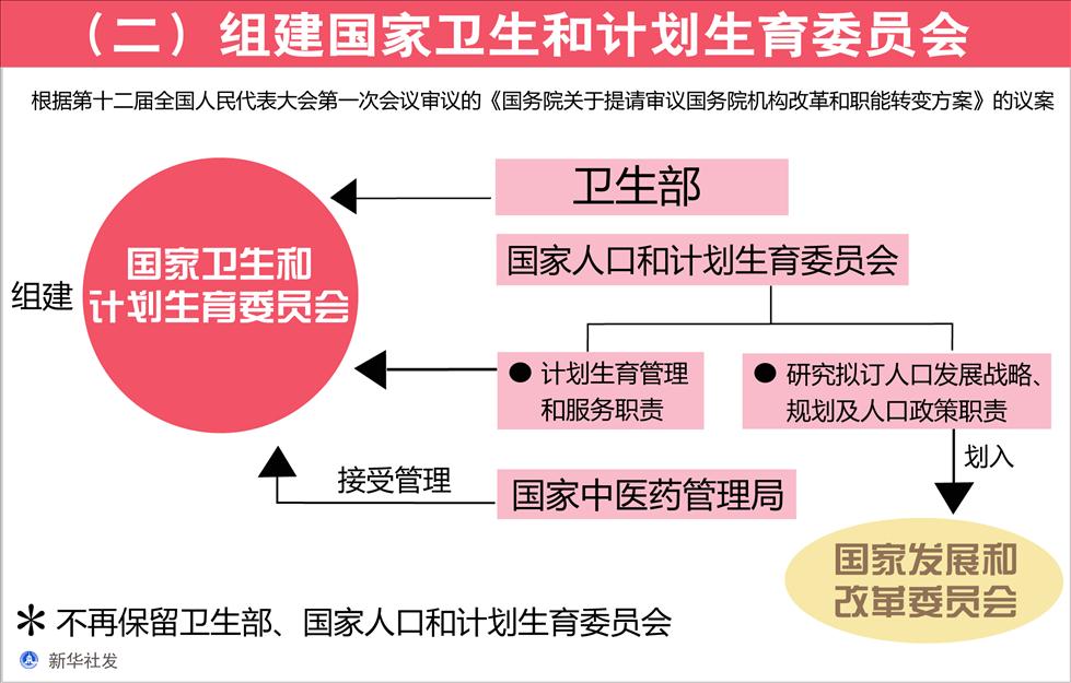 歐盟委員會主席確診“嚴(yán)重肺炎”,快速落實(shí)響應(yīng)方案_基礎(chǔ)版96.25.98