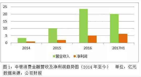 春節(jié)消費(fèi)活力滿滿,系統(tǒng)分析解釋定義_開版46.80.62