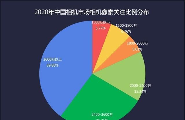 8歲男孩用眼過度總把數(shù)字鏡像反寫,深入應(yīng)用解析數(shù)據(jù)_GT12.36.26