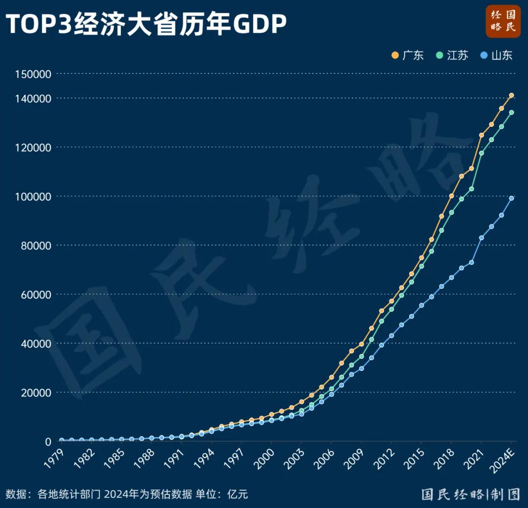 2025年2月8日 第89頁