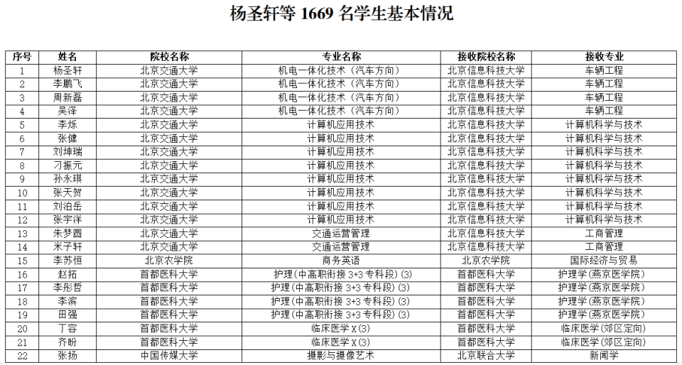 本科畢業(yè)入伍不到1年立一等功,全面理解計劃_精簡版38.83.45