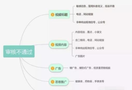 抖音副總裁回應(yīng)用戶將錢讀成米,廣泛方法解析說明_挑戰(zhàn)款37.86.36