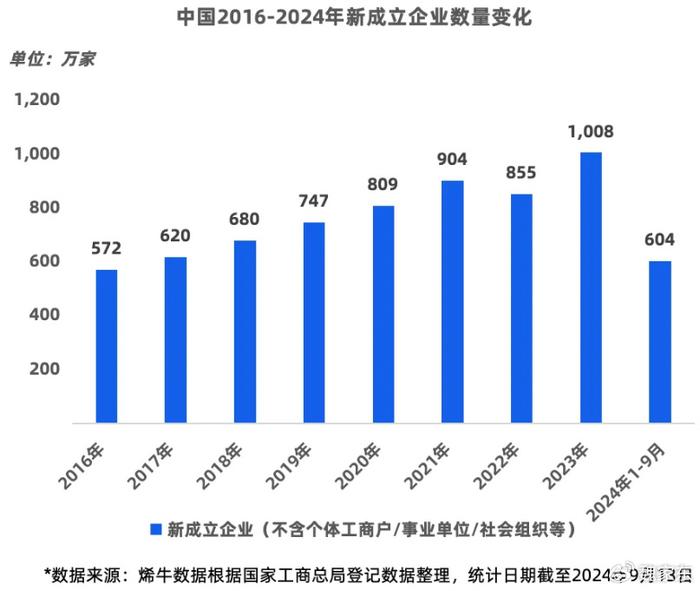 2025年2月8日 第71頁