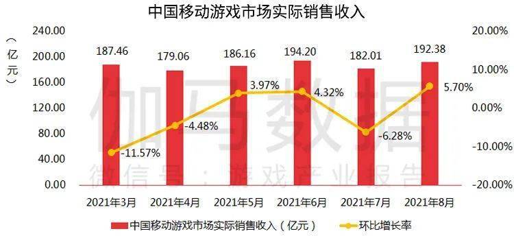 2025新澳開獎記錄,深層策略設(shè)計數(shù)據(jù)_游戲版72.39.17